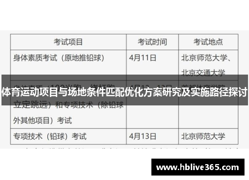 体育运动项目与场地条件匹配优化方案研究及实施路径探讨
