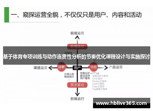 基于体育专项训练与动作连贯性分析的节奏优化课程设计与实施探讨