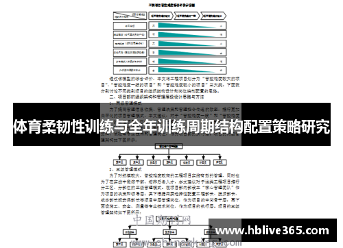 体育柔韧性训练与全年训练周期结构配置策略研究